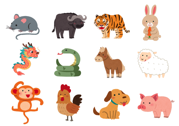 zodiac animals